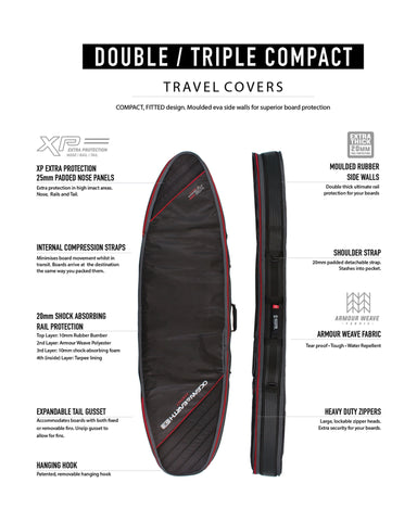 OCEAN & EARTH - Double Compact Day Board Cover